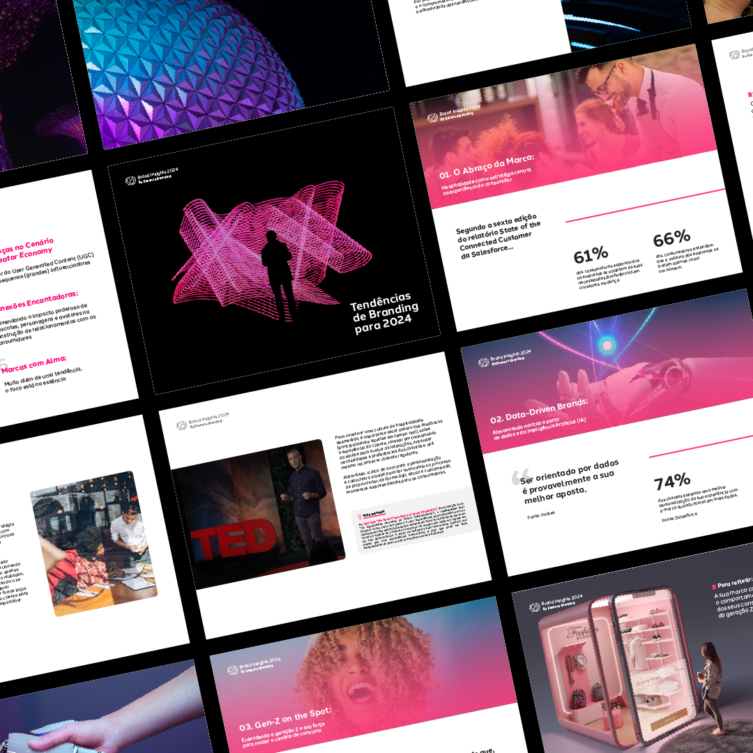 Brand Insights 2024