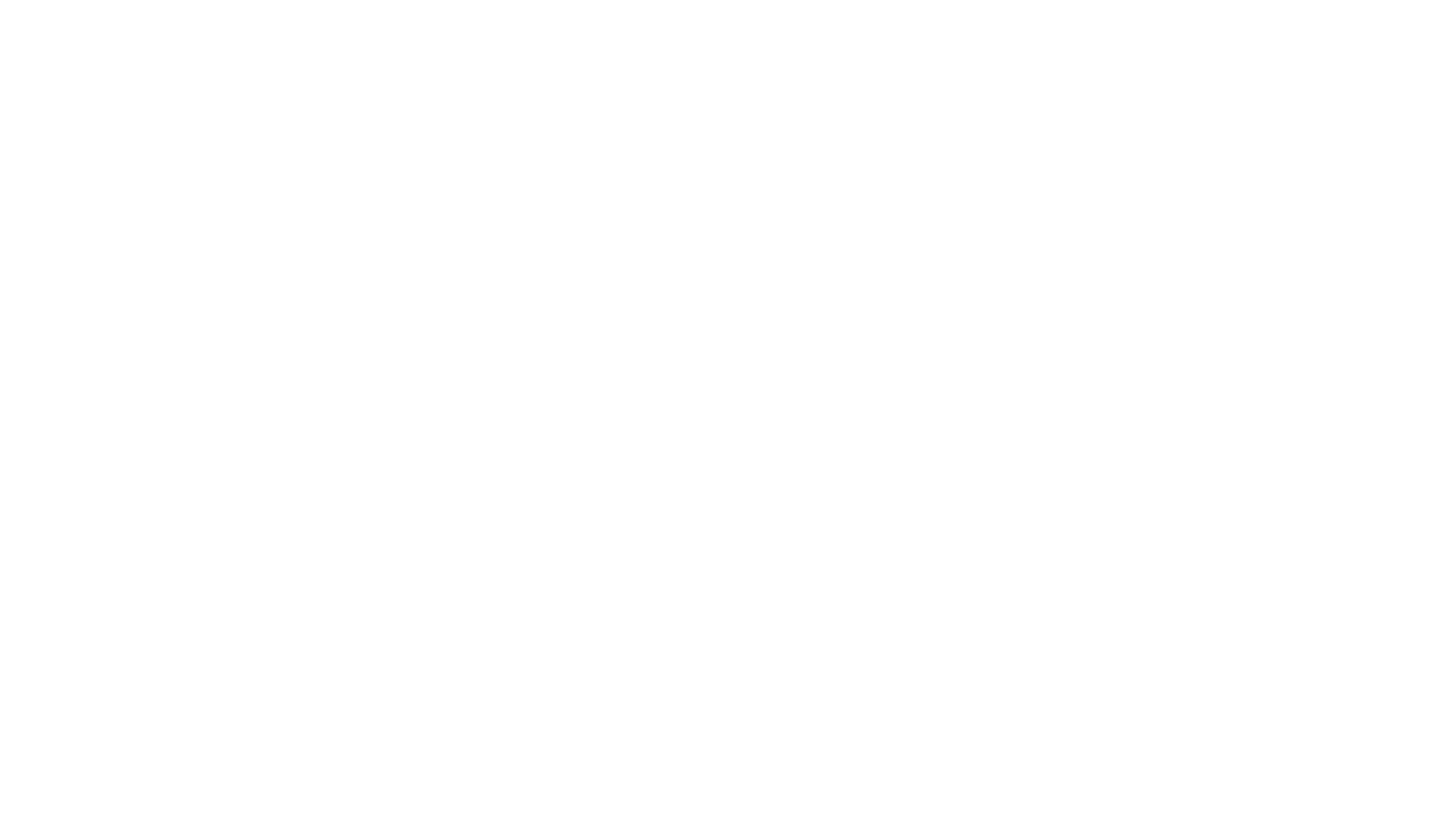 CNH